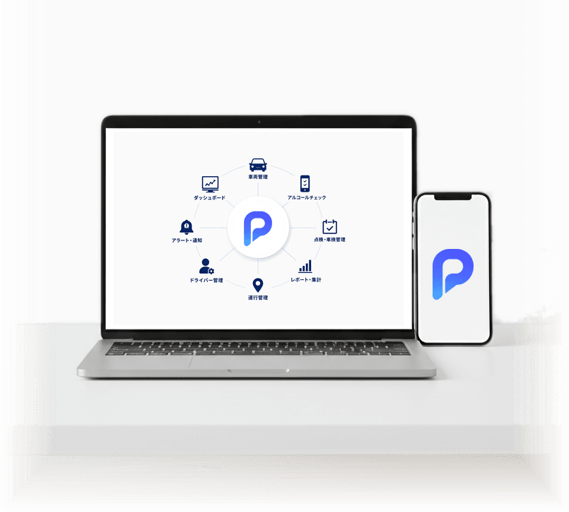 ノートパソコンとスマートフォン。パソコンの画面に Poitto for Biz の機能図(車両管理・アルコールチェック・点検・車検管理・レポート・集計・運行管理・ドライバー管理・アラート・通知・ダッシュボード)が表示され、スマートフォンには Poitto のロゴが表示されている